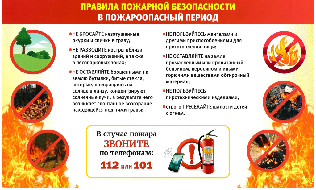 Памятка о пожароопасном периоде.